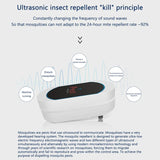 Plug-In Ultrasonic Pest Repeller — Silent Mosquito, Bug & Rodent Repellent