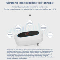 Plug-In Ultrasonic Pest Repeller — Silent Mosquito, Bug & Rodent Repellent